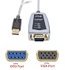 DTECH USB to RS422 RS485 Serial Port Converter Adapter Cable with FTDI ...