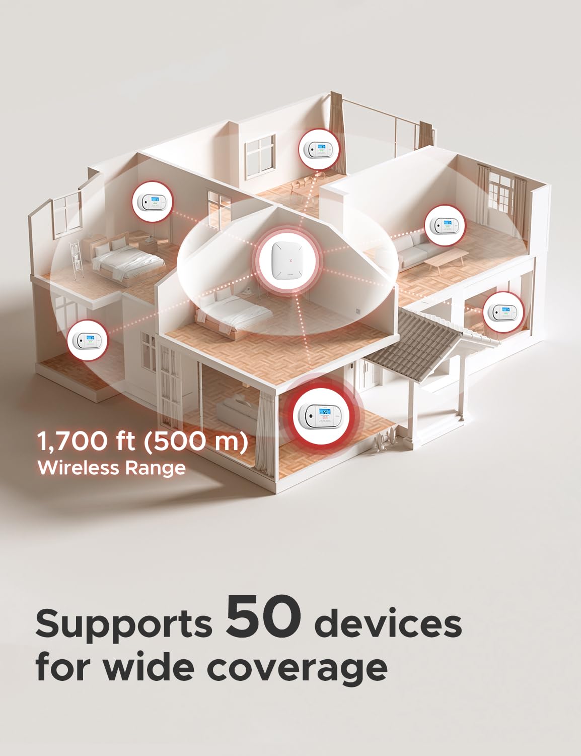 X-Sense Smart Carbon Monoxide Detector XC01-M, an Accessory for FS31 or FS51 Smoke Alarm Kit, Wireless Interconnected Portable CO Detector, Model XC01-M, 1-Pack