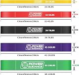POWER GUIDANCE Resistance Bands Set 5 Levels Yellow Red Black Purple Green view 3