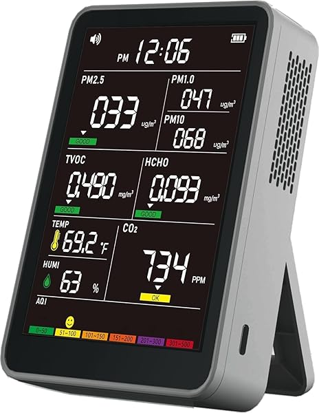 PROFESSIONAL INDOOR AIR QUALITY MONITOR WITH AQI ALARMS,...