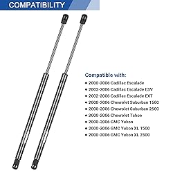 AiYiGu Rear Window Glass Shocks Struts Liftgate