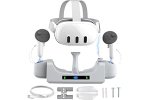 SANGDER Charging Dock for Oculus Quest 3，VR Charging Station for Oculus Quest 3 Touch Controller and VR Headset with LED Display, 2 Rechargeable Batteries, Desk and Wall Mount Charger Display Stand