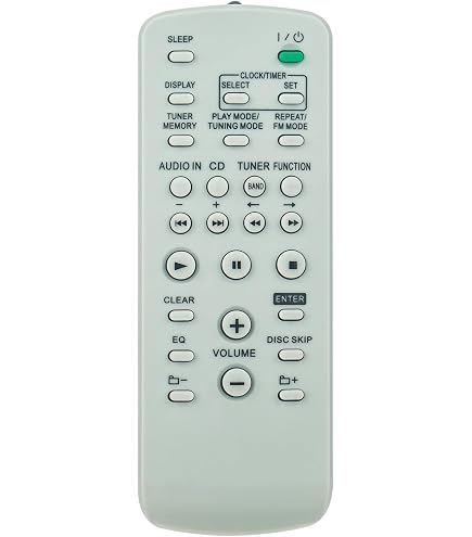 Ricambio Telecomando Di Ricambio Per SONY DAV-TZ210, DAV-TZ230 E Altri