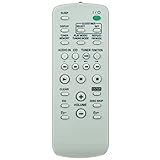 RM-SC55 Replacement Remote Control Applicable for