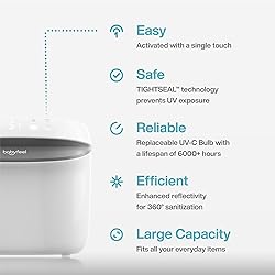 UV Light Sanitizer | UV Box Sanitizer