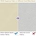 IPOW Tightknit Oxford Fabric 4 Pockets Over The Door Organizer Sturdy Durable Haning Storage for Toys,Food,Bottles,Towels,Hair Drier,Shampoo,Cosmetics,Stationary,Magzines,Purse,etc.