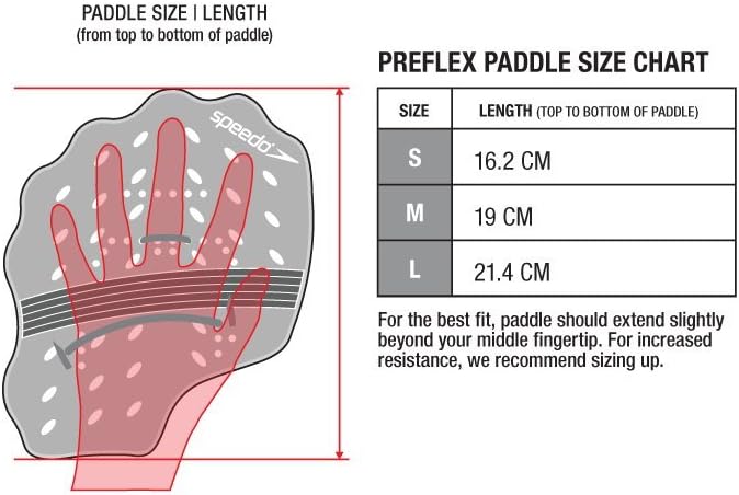 Speedo Preflex Paddles : Sports & Outdoors