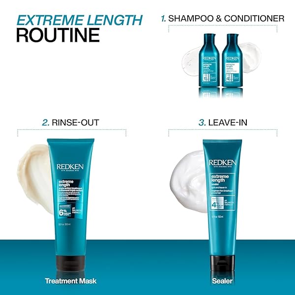 REDKEN EXTREME LENGTH CONDITIONER FOR DAMAGED HAIR – FORTIFIES, STRENGTHENS AND CONDITIONS HAIR, INFUSED WITH BIOTIN & CASTOR OIL FOR HAIR GROWTH, 10.1 FL OZ