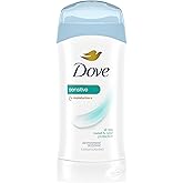Dove Invisible Solid Antiperspirant Deodorant Stick Sensitive for Women, For 48H Underarm Sweat &amp; Odor Protection 2.6 oz