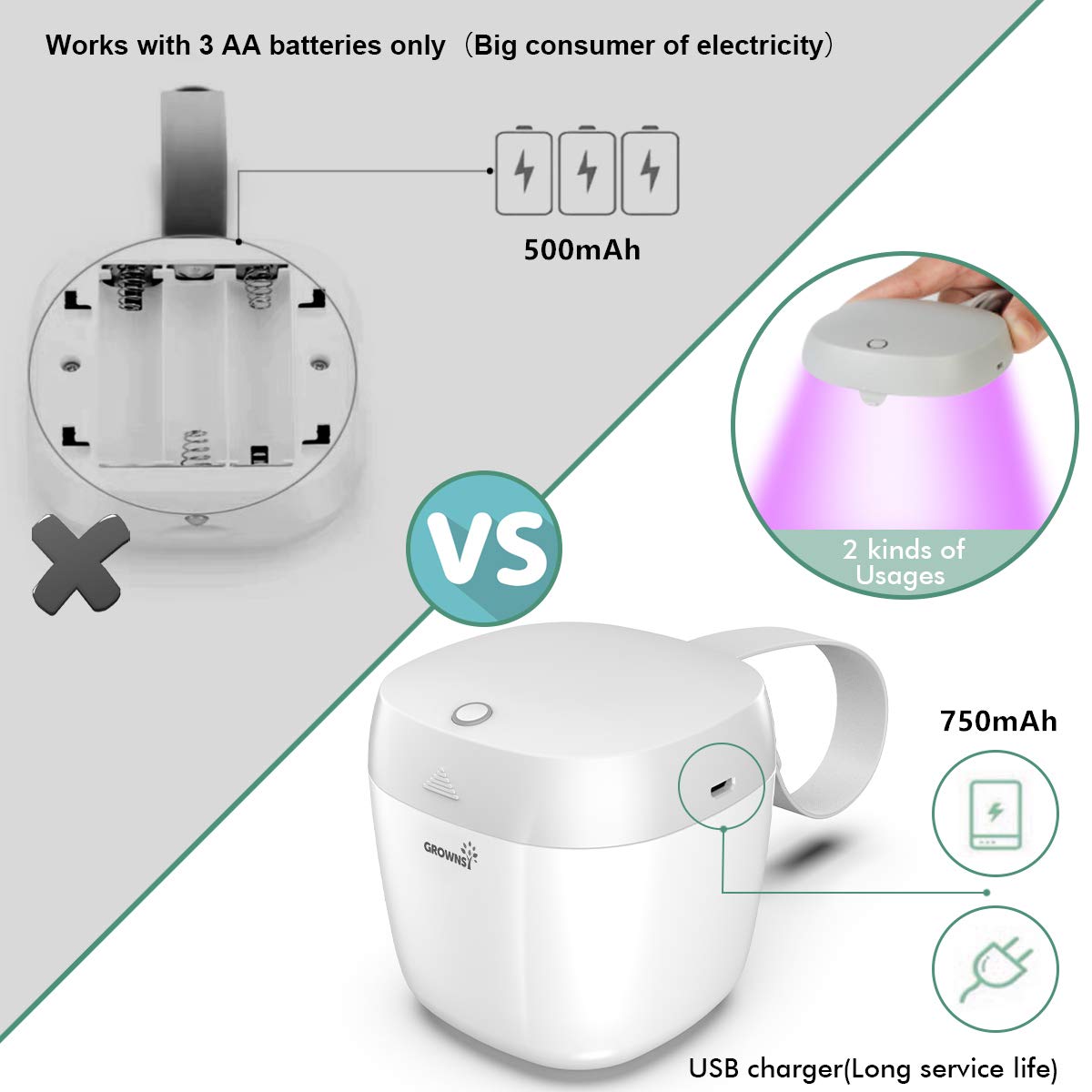 Pacifier Sanitizer U-V-C Portable Sterilizer USB Rechargeable 99.99% Cleaned in 59 Seconds : Baby