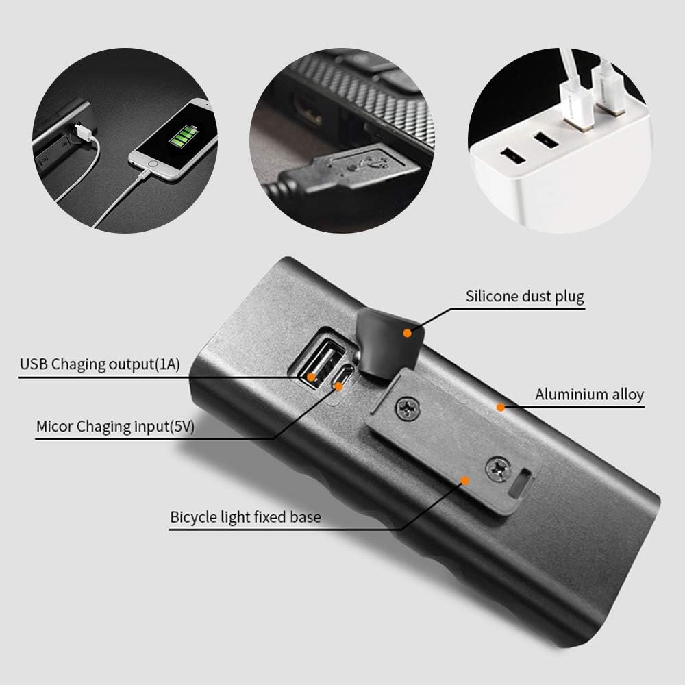 1000 lumen rechargeable bike light