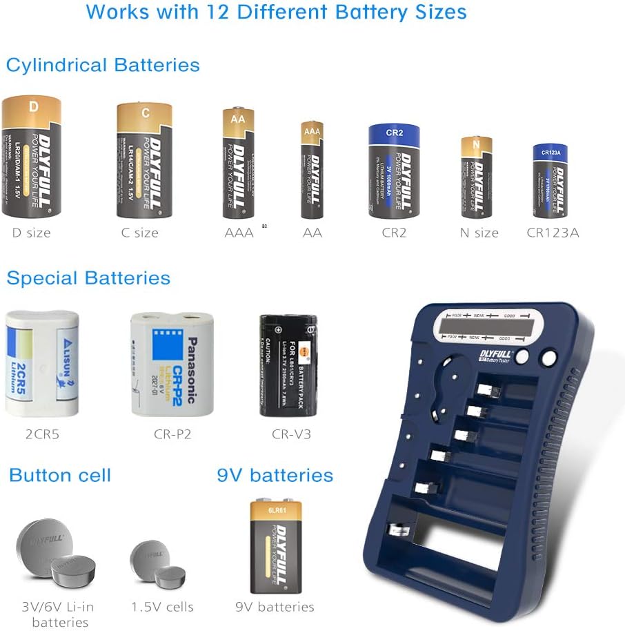 Battery Tester - Image 3