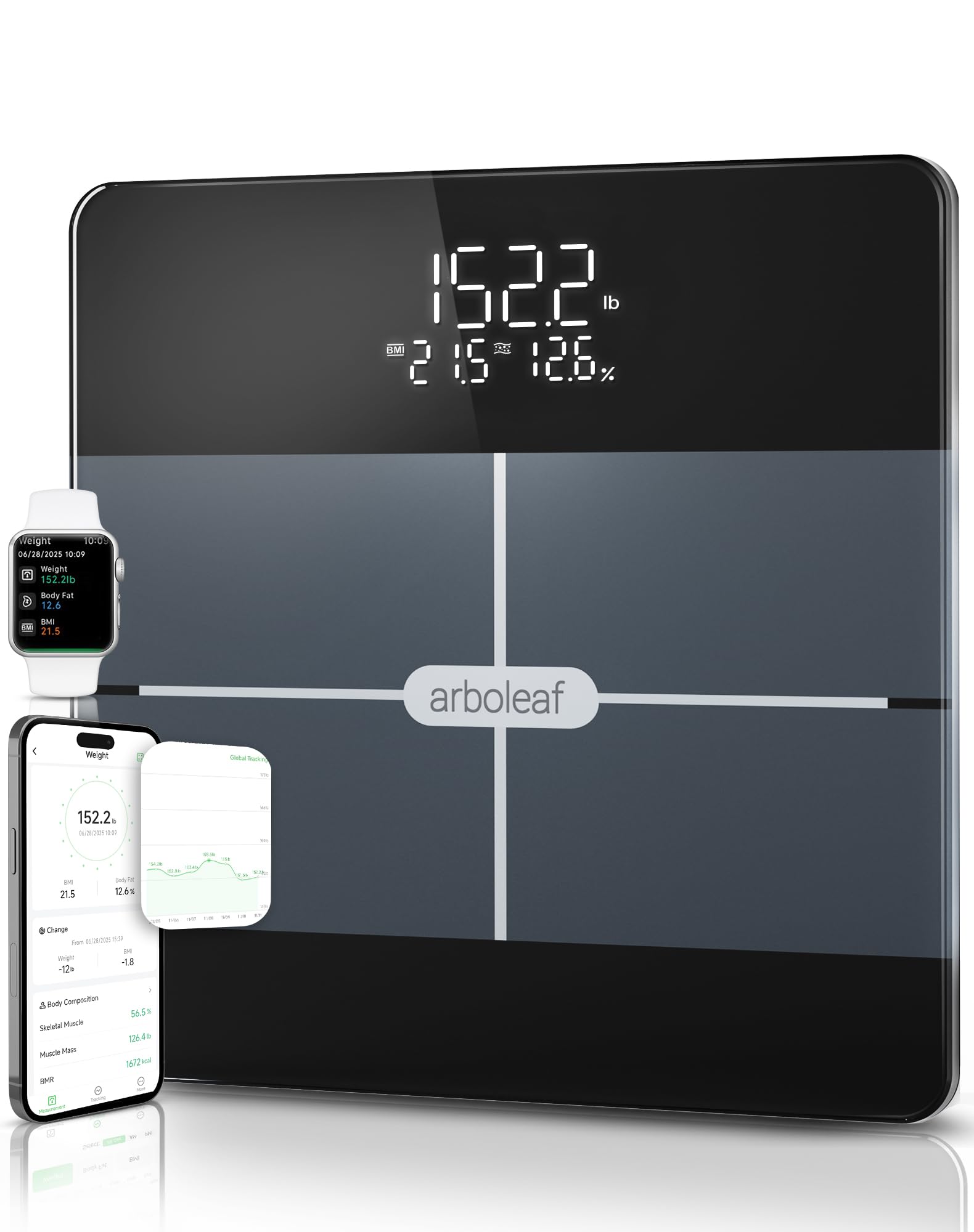 arboleaf Smart Scale for Body Weight, Body Fat