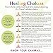 Aatm Chakra Healing Wired Wrapped Shiva Lingam Narmada Svayambhu Spiritual Shivling Pendant for Puja Yoga Healing Stone Energy Gift Health, Well-Being and Meditation