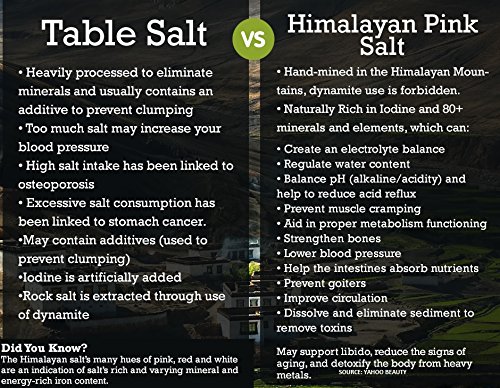 Black Tai Salt Co. Brand Himalayan Pink Salt Stones - Food Grade - 1-2" Chunks (15 POUNDS) - Image 3