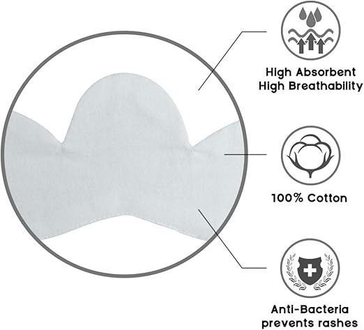 Amazon Com Kimyoung Bra Liners For Sweat Rash Stop Boob Sweat Rash Under Breast Cotton Sweat Liner Breast Sweat Pads L D F 3packs Clothing