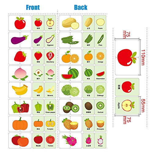 image for Mmrm Baby Learn English Match Puzzle Montessori Card Infant Education 