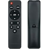 Molgoc Replacement Remote for Mini Projector,Compatible with WiMiUS S27 Projector.