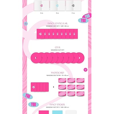 Buy Twice Fancy You 7th Mini Album 3 Ver Set 3cd Poster 3ea Photo Book 3p Fancy Lenticular 15p Card 3p Fancy Sticker Store Gift 3ea Pre Order Tracking Code Online In Uk B07qgsk6qj