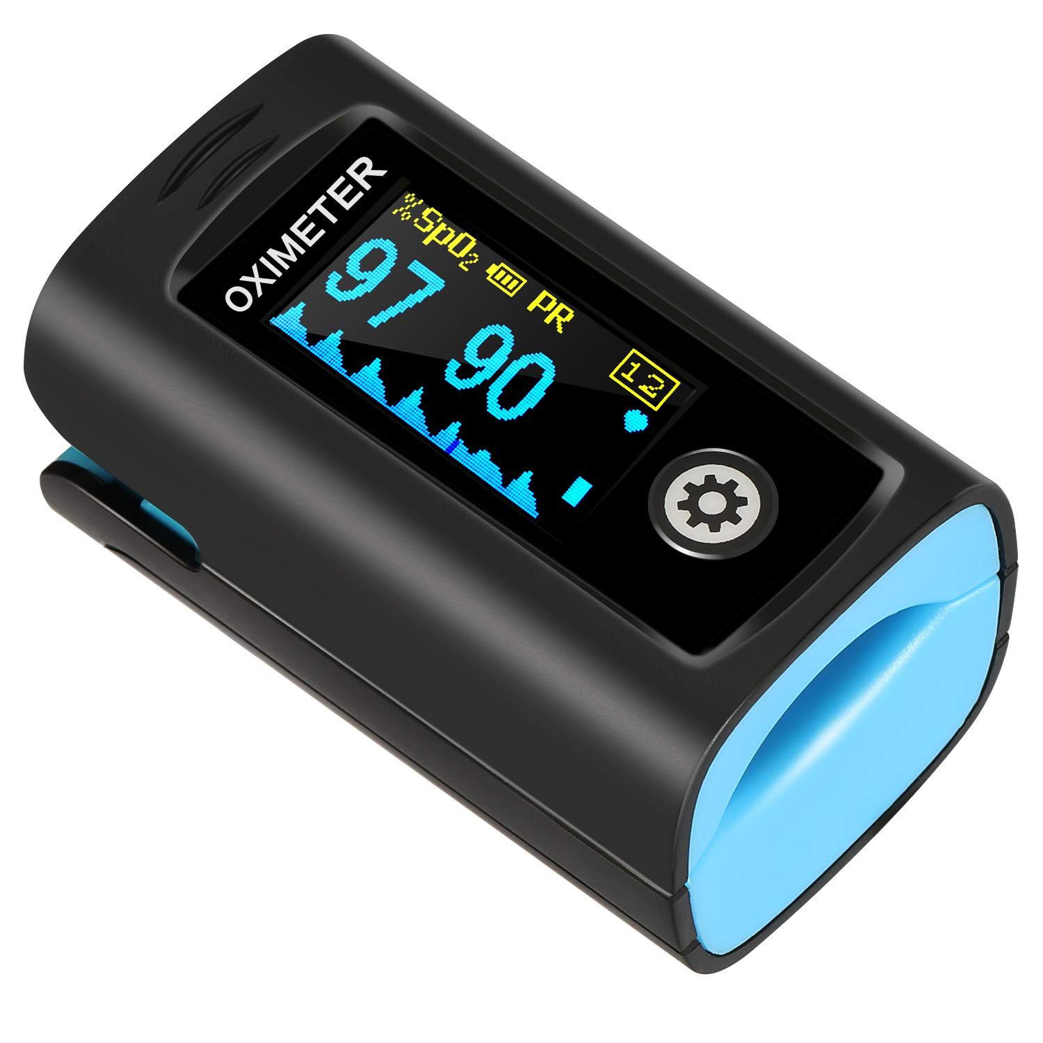 Blood oxygen meter target Blood oxygen meter target