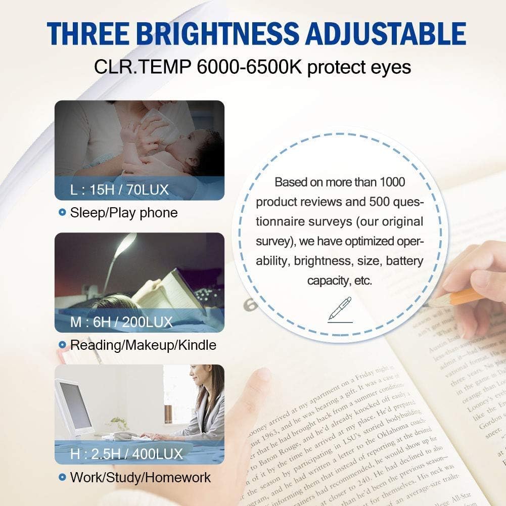 Clip On Reading Light for Bed Headboard,Touch Switch Bedside Book Light