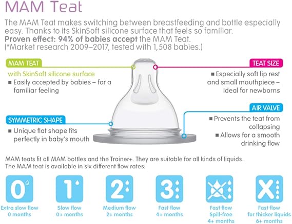 mam bottle teats size 0 boots