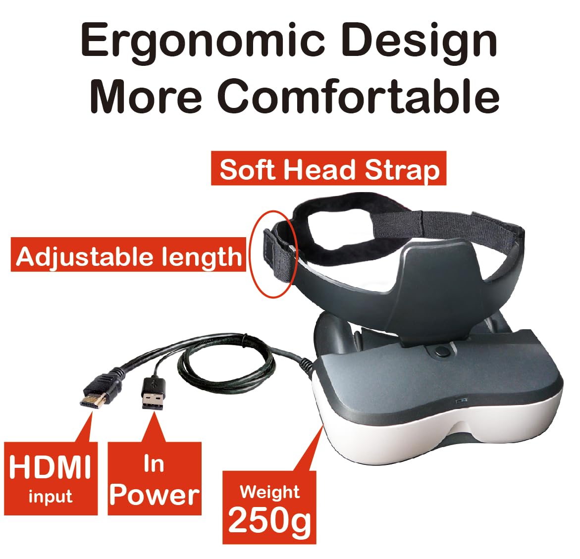VISIONHMD Bigeyes H1 3D Video Display Glasses,HDMI Input,Personal Movies Cinema, Video Goggles, Headset, Head-Mounted Video Display,Priviate 3D IMAX Movie Cinema(Bigeyes H1)