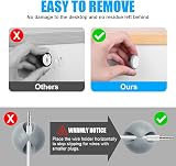 URAQT Cable Clips Holders 20 Pcs Silicone Desk Cable Management Grey view 3