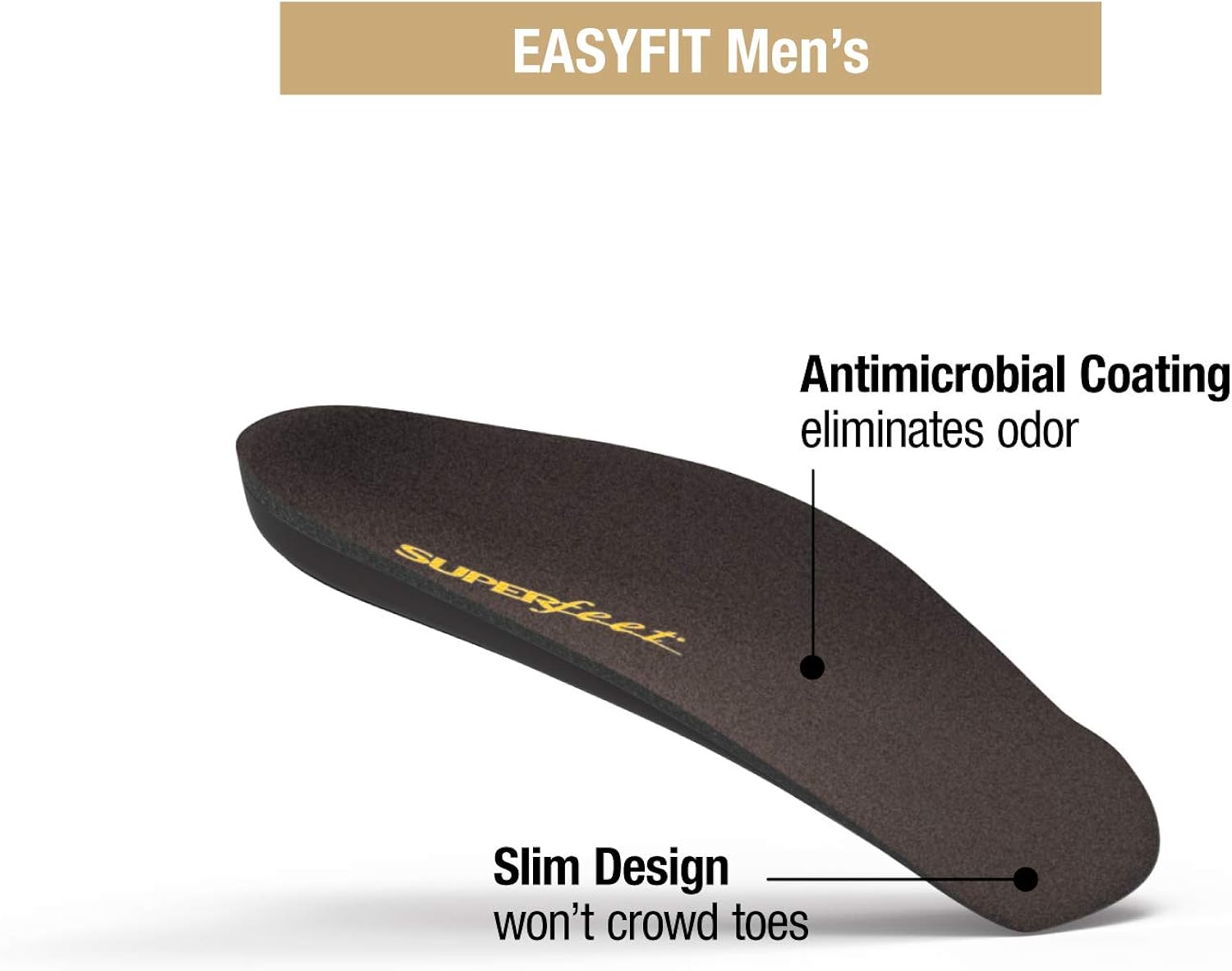 Superfeet EASYFIT Mens Dress Shoe Comfort Orthotic Inserts for Heel and