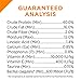 Purina Pro Plan High Protein Cat Food With Probiotics for Cats, Salmon and Rice Formula - 7 lb. Bag