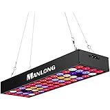 Led Grow Light, ManLong Full Spectrum 36W Plant Lighting Fixtures Grow Lights Panel Aluminum Made with UV/IR for Indoor Greenhouse Garden and Hydroponic Plants