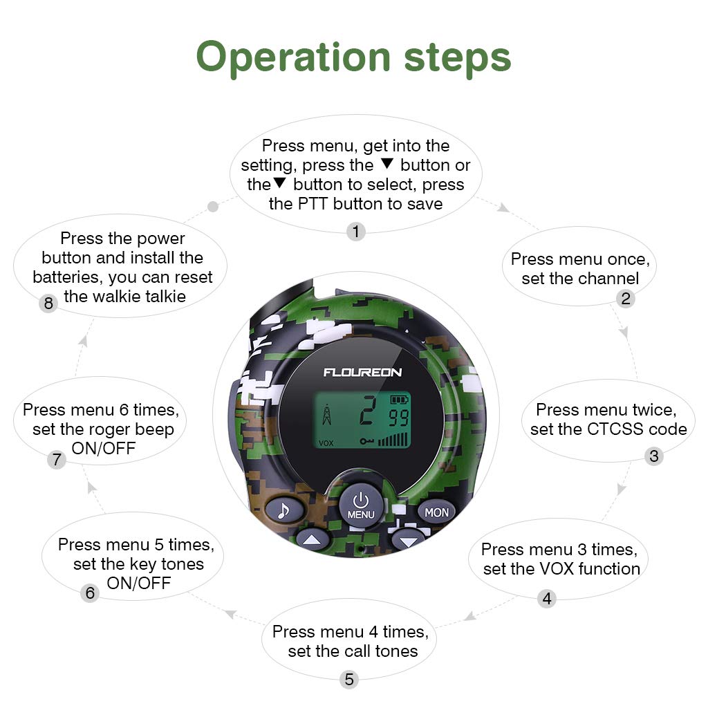 FLOUREON PMR Funkgerät Walkie Talkies 8 Kanäle Walki Talki Funkhandy Interphone mit LC-Display Tarnunggrün