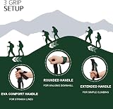 TheFitLife Collapsible Trekking Poles Lightweight Folding Poles 100-135cm view 5