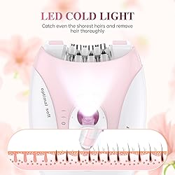 Smooth Glide Epilator for Women Facial