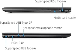 HP Envy x360 2-in-1 Convertible Business