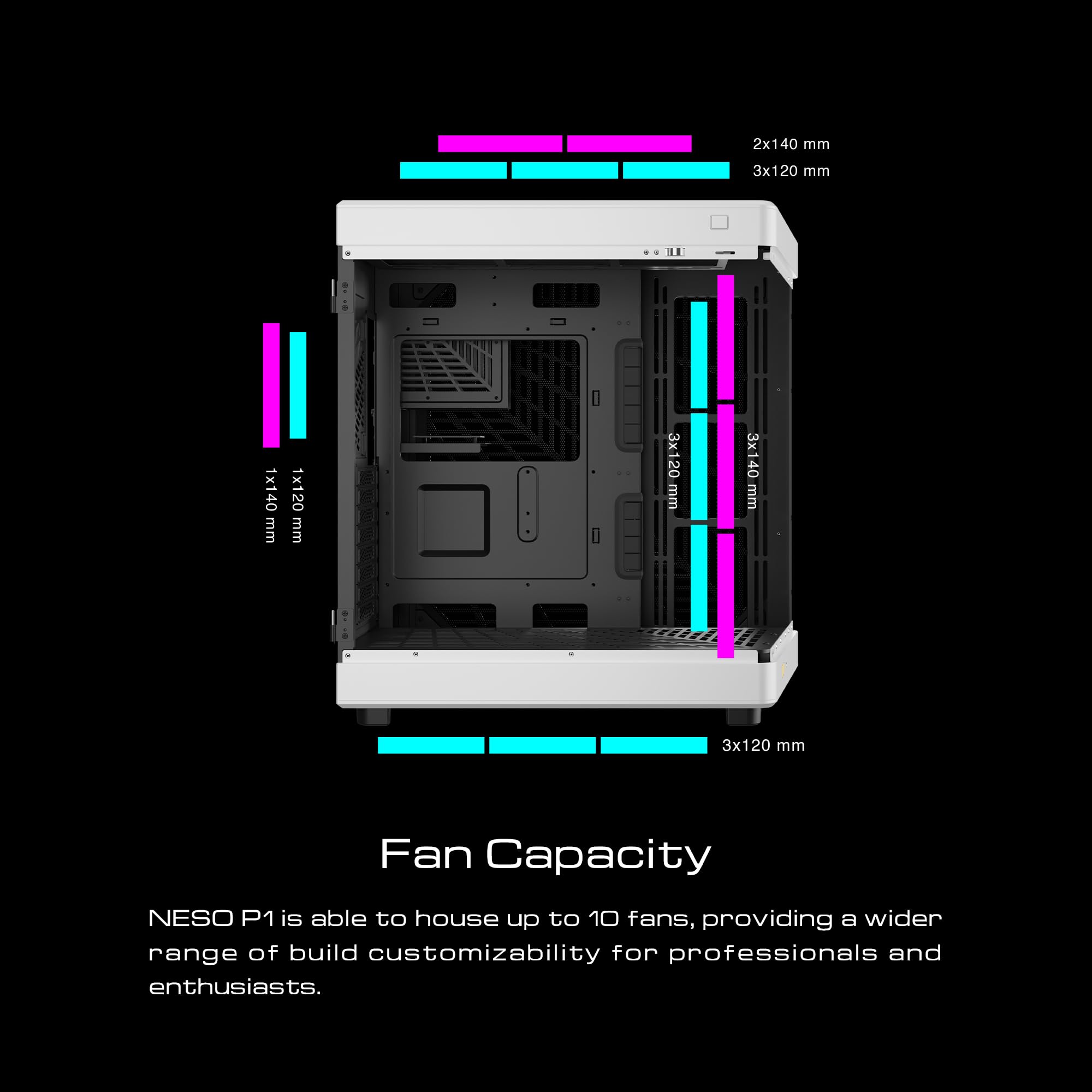 GAMDIAS RGB Dual-Chamber Panoramic Tempered Glass Gaming PC Case; 2-way Standing with Vertical & Horizontal Orientaton and One-touch Open; Computer Case support 420mm AIO & Huge Cable Management Space