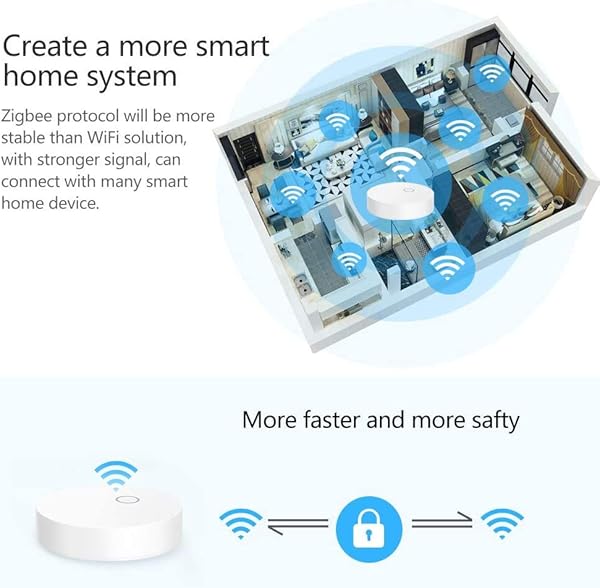 eMylo Smart Wireless ZigBee Gateway Smart Home ZigBee Hub Puente de Control Central Wireless Central Conctate con productos inteligentes Zigbee