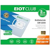 International Data Only SIM Card, 2GB 30-Day, No Phone Number, Triple-Cut | Prepaid 5G/4G LTE in USA, Europe, Australia, New Zealand, Eastern Europe and Turkey, no contract, no activation required