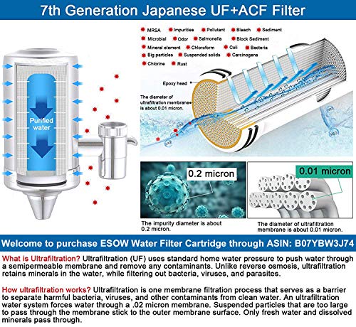 ESOW Faucet Mount Water Filter, SUS304 Stainless Steel Reduce Chlorine,Lead,BPA Free, Water Purifier with 7-Layer UF+ACF Filtration System, Fits Standard Faucets, Two Filter Cartridges Included