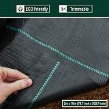 ANSIO Heavy Duty Weed Membrane 2m x 10m Garden Ground Cover Fabric view 2