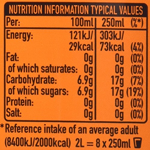 Fanta Orange Soda (European Version) - Image 2