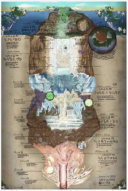 Modular Pictures Wall Artwork Nordic Poster Made in Abyss Map
