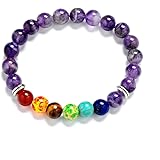 Gemsfly7 Chakra Healing Balance Beads Bracelet for Men Women Reiki Prayer Stones Jewelry
