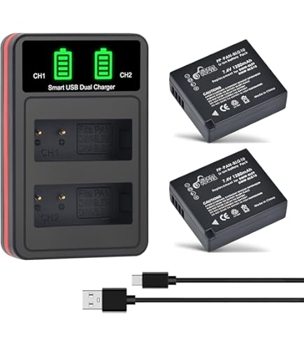 Amazon.com : Panasonic Standard Zoom Lens for Micro Four Thirds