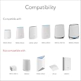 NETGEAR Orbi Wall Mount Kit RBKWM-10000S view 5