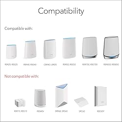 NETGEAR Orbi Wall Mount - Compatible with Orbi WiFi