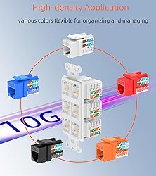 Rapink RJ45 Keystone Jack Cat6 10G Support, Cat6
