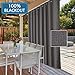 H.VERSAILTEX Rich Linen Patio Curtain Panel Sliding Glass Door Waterproof Curtain- 100% Blackout Wider Curtains Energy Saving Sliding Door Drapes (Grey, 100