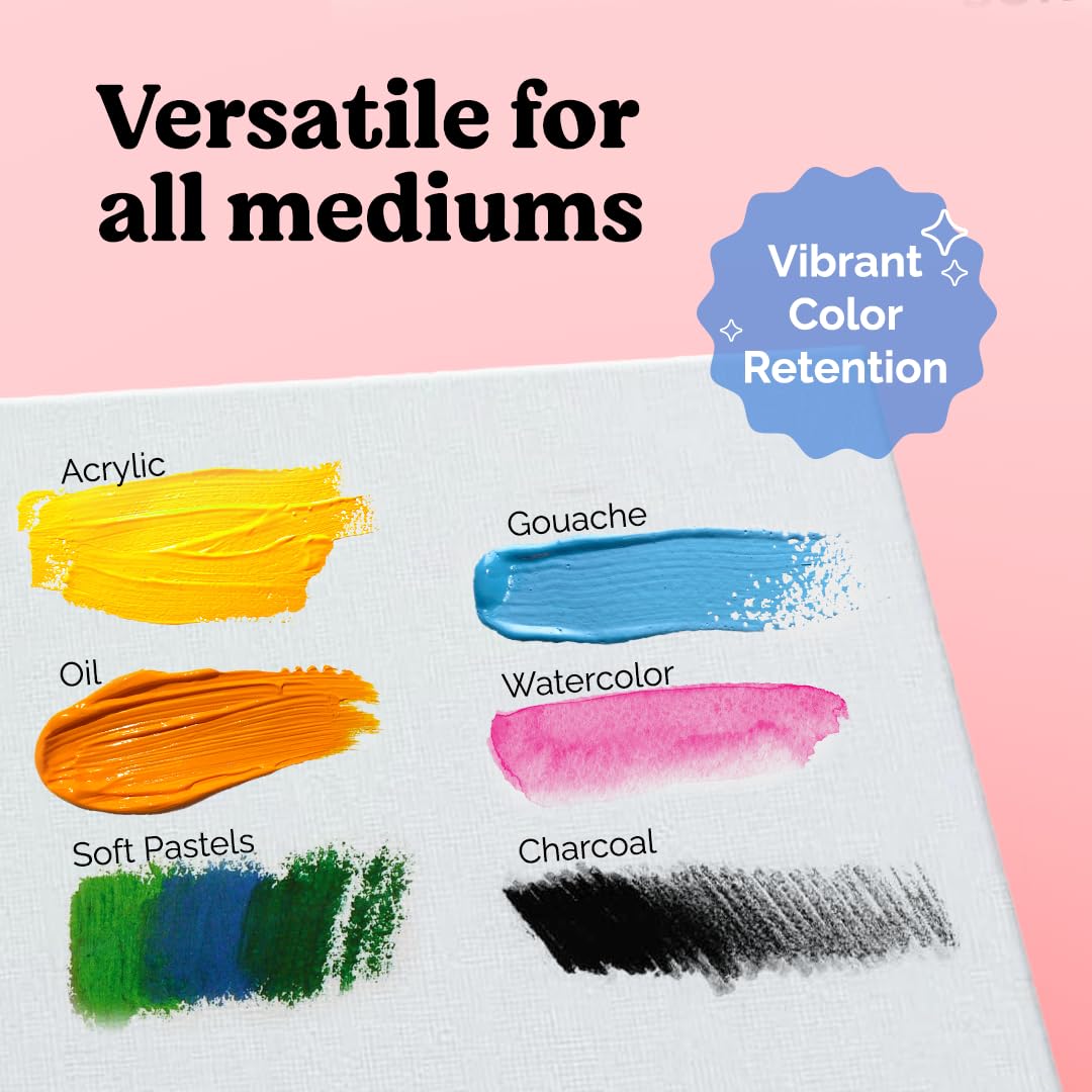 Chalkola Canvas for Painting - (20 Bulk Pack, 5x7, 8x10, 9x12, 11x14 inch) | 100% Cotton Panels, Primed Blank Canvases for Painting for Kids & Adults - Paint Canvas Boards for Acrylic, Oil, Watercolor