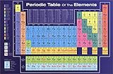 Poster Revolution Periodic Table Double Sided Laminate, 36 x 24 inches
